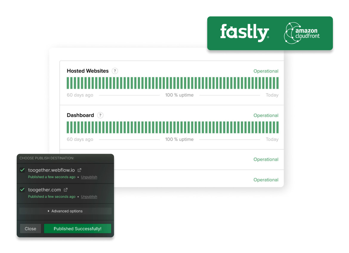 collage of uptime diagram from webflow